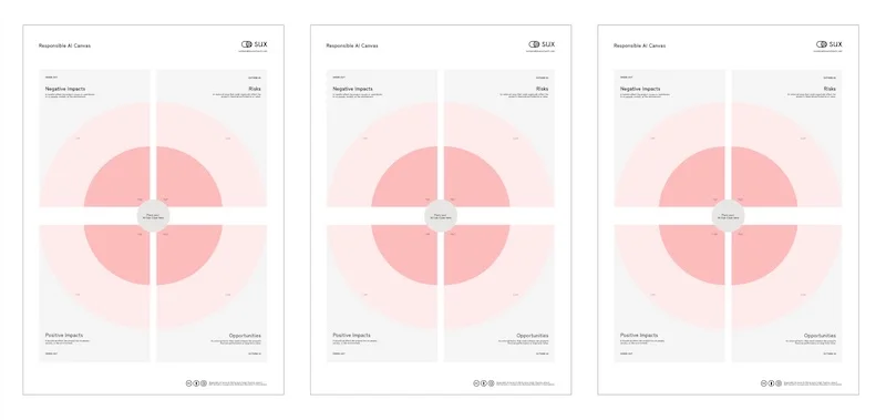 Responsible AI Canvas_Examples 3 Canvases, each with one concrete Example