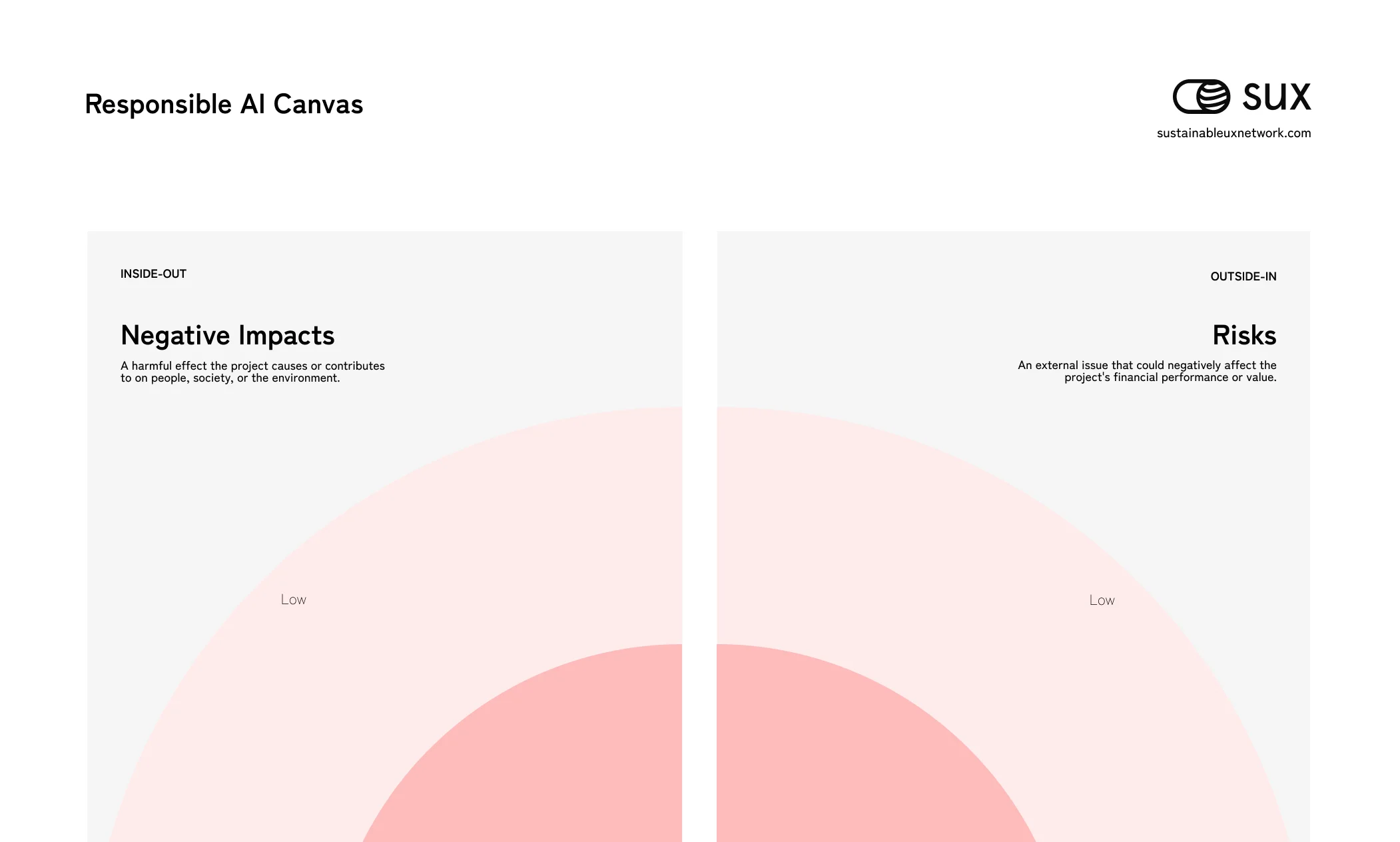 Responsible AI Canvas_mobileWeb Responsible AI Canvas_mobileWeb