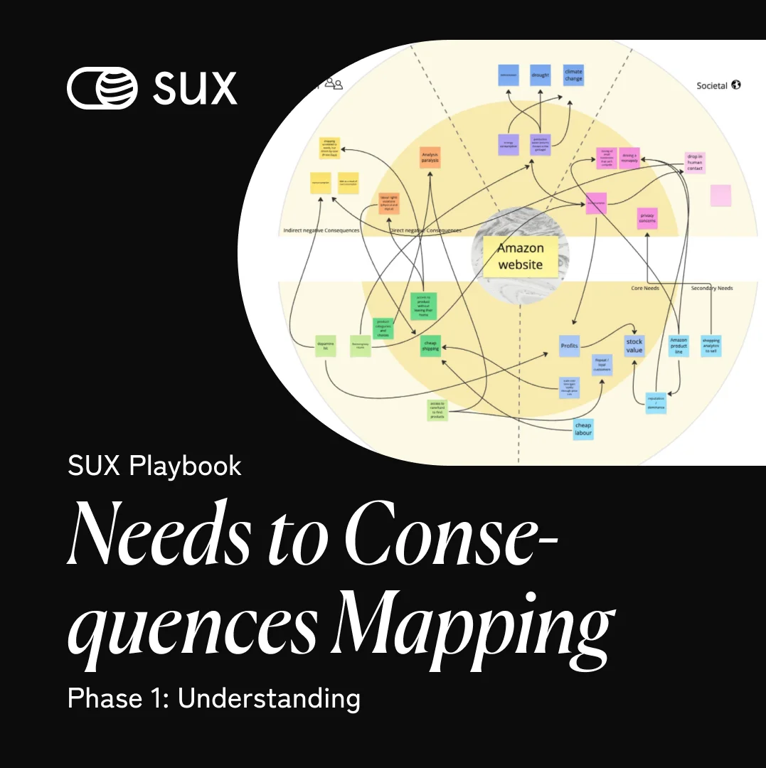 Needs to Consequences Mapping