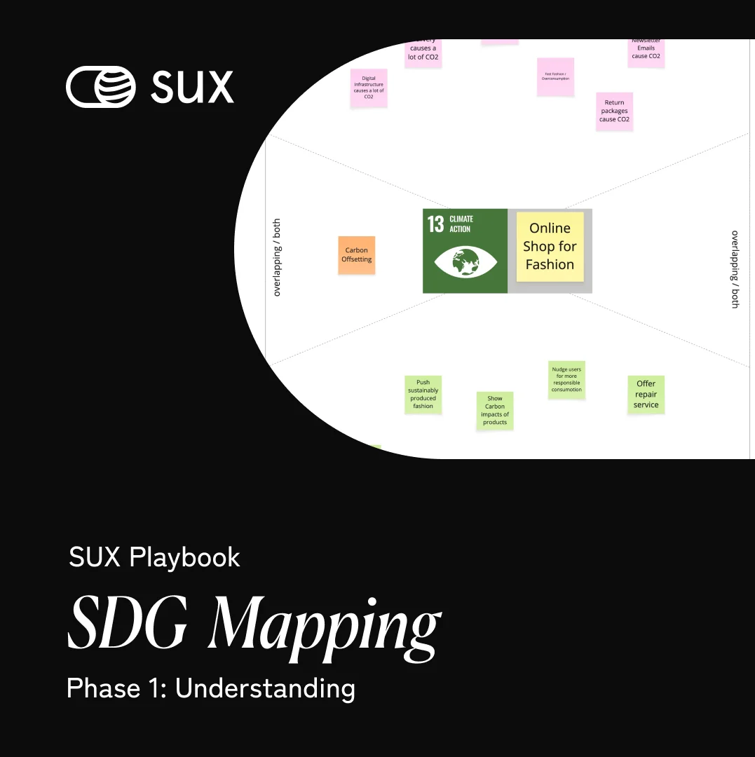 SDG Mapping