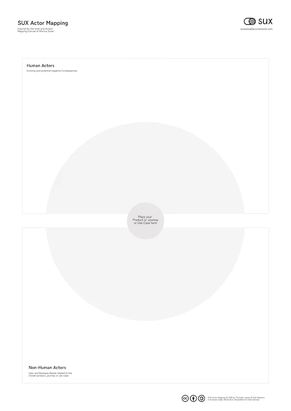 Actor Mapping_small
