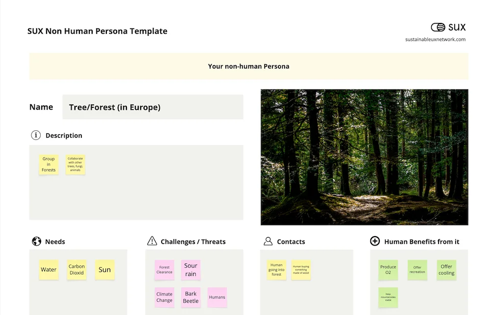 SUX Playbook – NonHuman_NonUser Persona – Non-Human Persona_wide